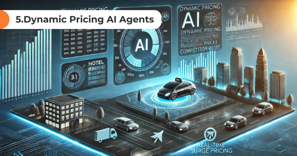Dynamic Pricing AI Agents