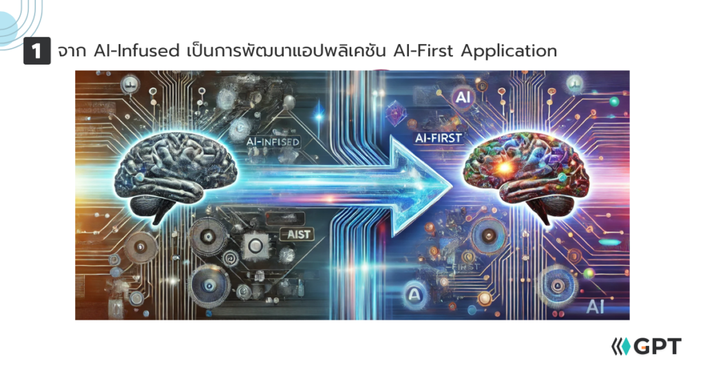จาก AI-Infused เป็นการพัฒนาแอปพลิเคชัน AI-First Application