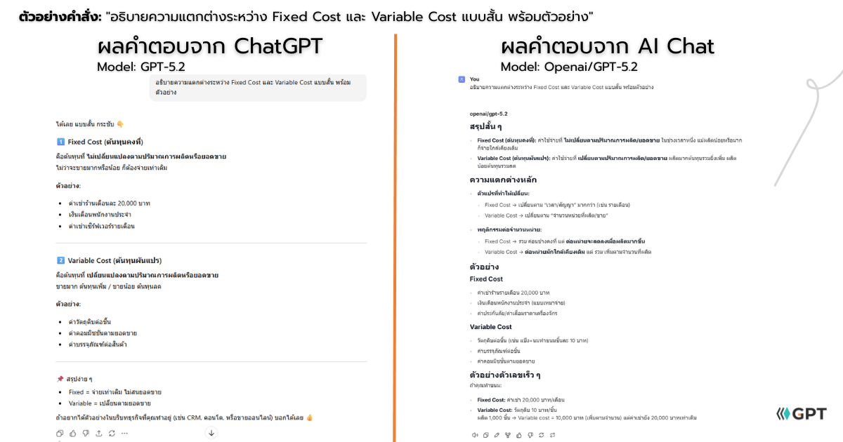 Blog AI chat vs chatgpt (22)