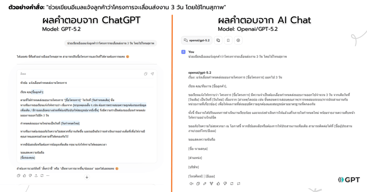 Blog AI chat vs chatgpt