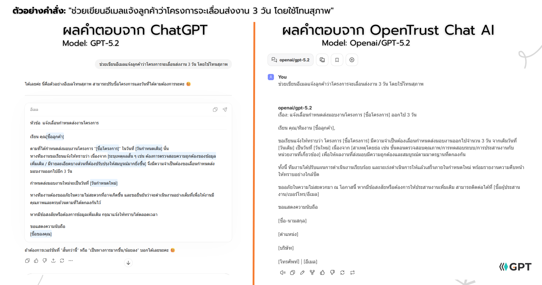 ผลเปรียบเทียบคำตอบ AI 01