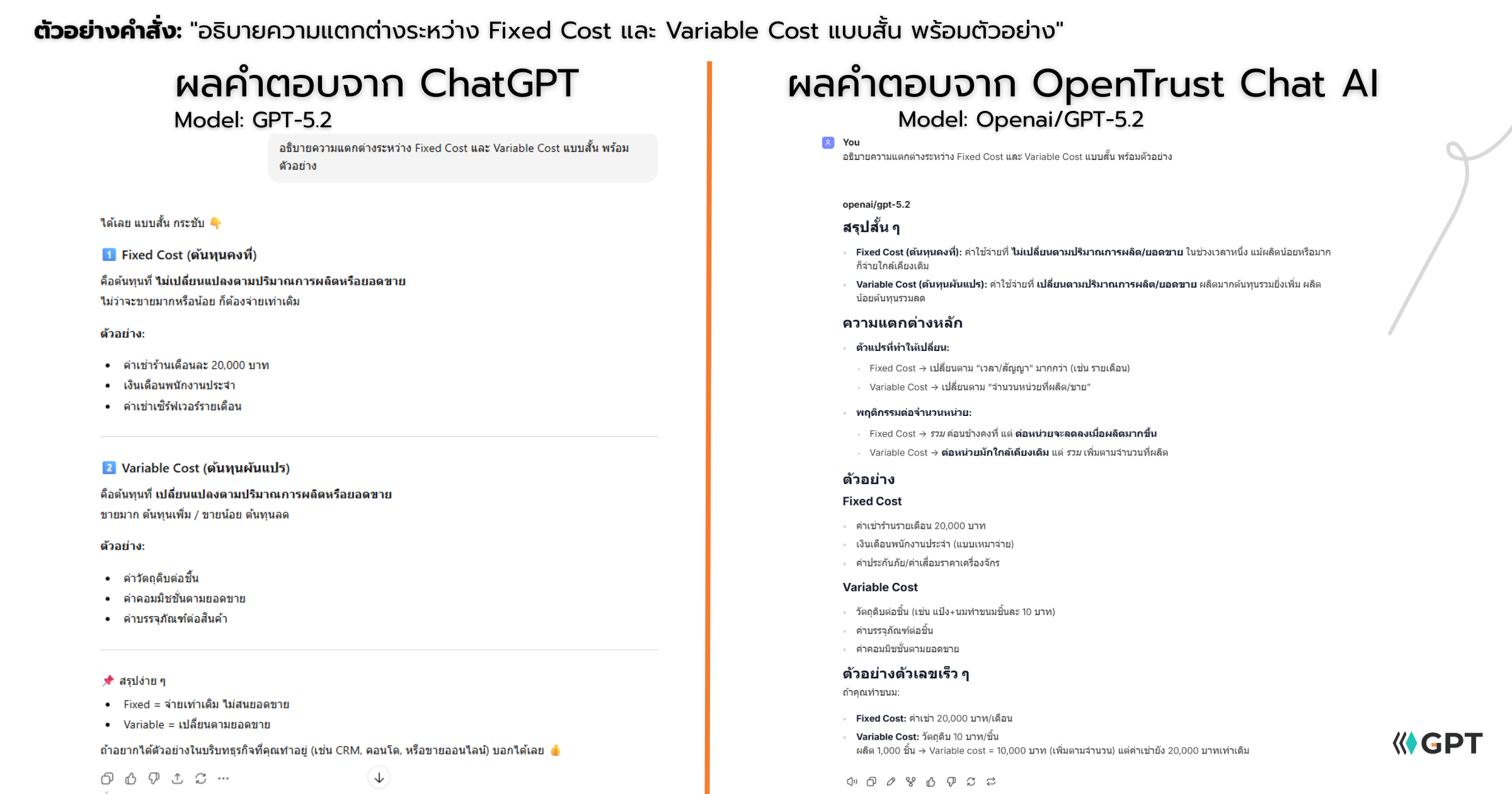 ผลเปรียบเทียบคำตอบ AI 03