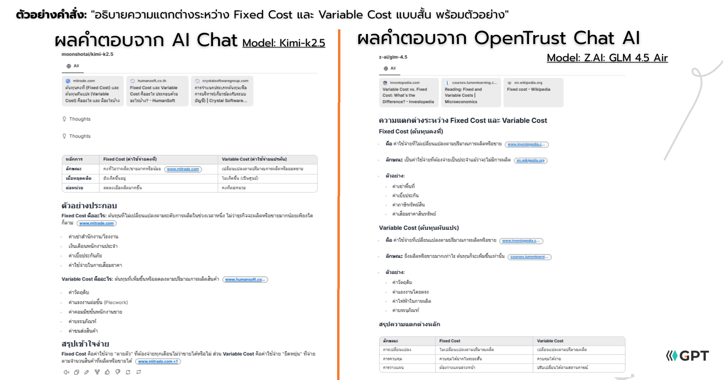 ผลเปรียบเทียบคำตอบ AI 04