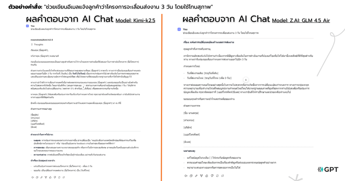 ผลคำตอบ