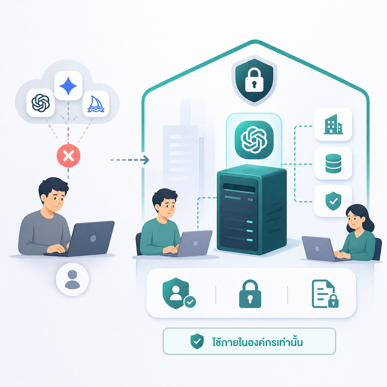 OpenTrust AI Chat